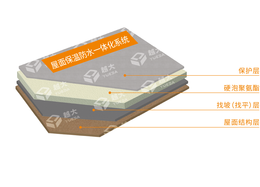 ˳ӯ-ƽ̨,עᳩԪѡ!